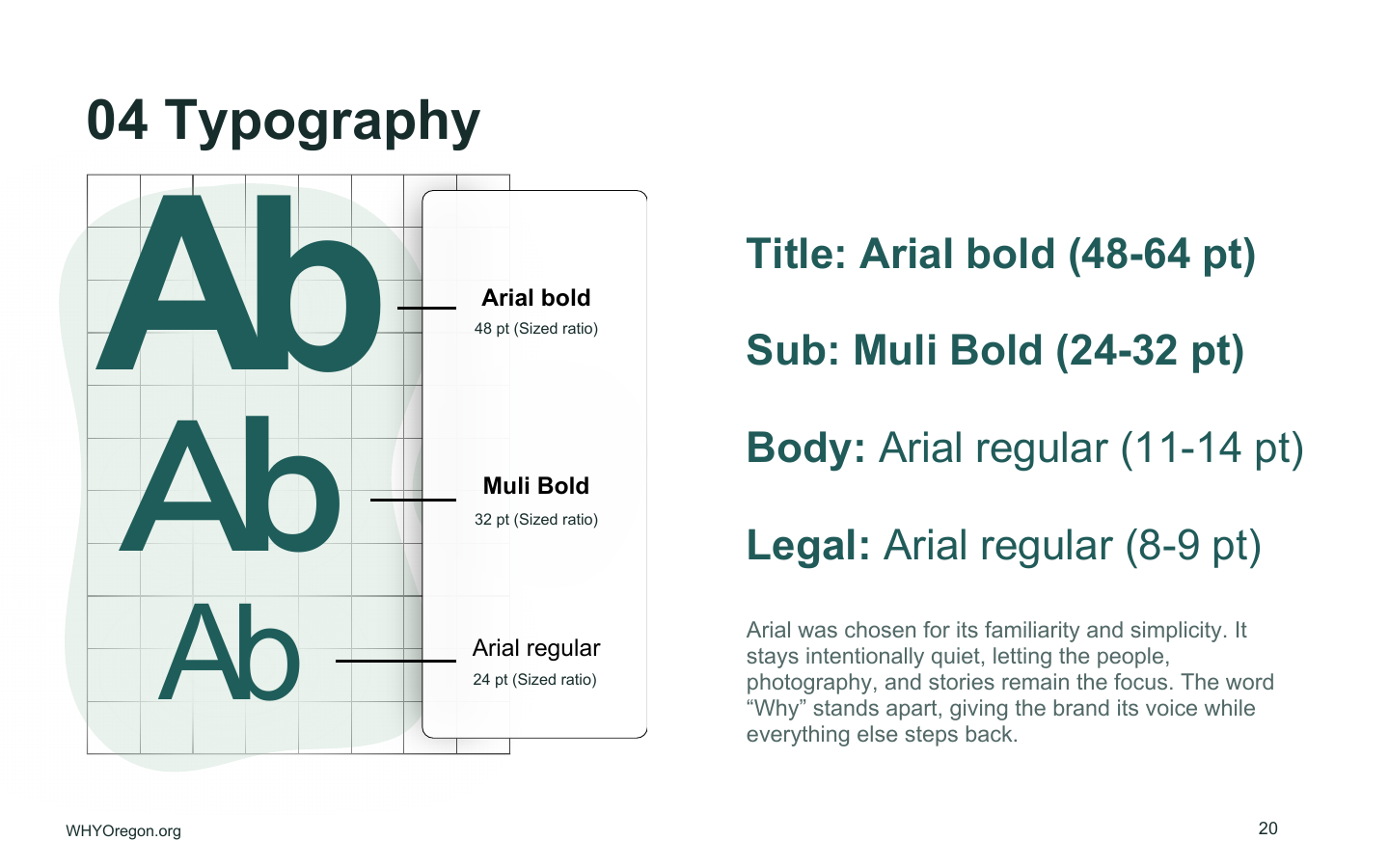 WHYOregon typography system